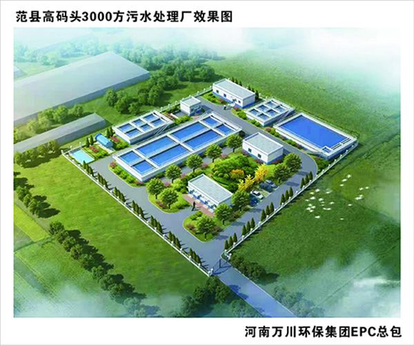 熱烈慶祝兰州市範縣龍王莊高碼頭3000方和龍王莊1500方污水處理廠EPC總承包工程正式啓動